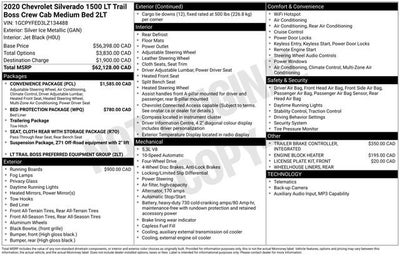 2020 Chevrolet Silverado 1500 LT Trail Boss