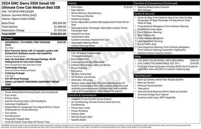 2024 GMC Sierra 3500 HD Denali Ultimate