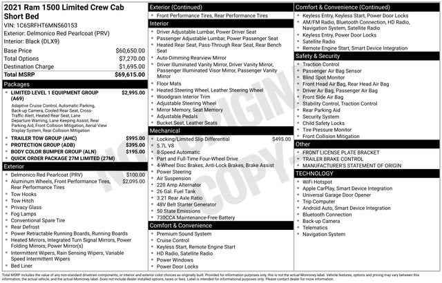 2021 RAM 1500 Limited Crew Cab 4x4 5'7' Box