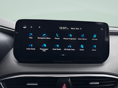 2021 Hyundai SANTA FE Limited