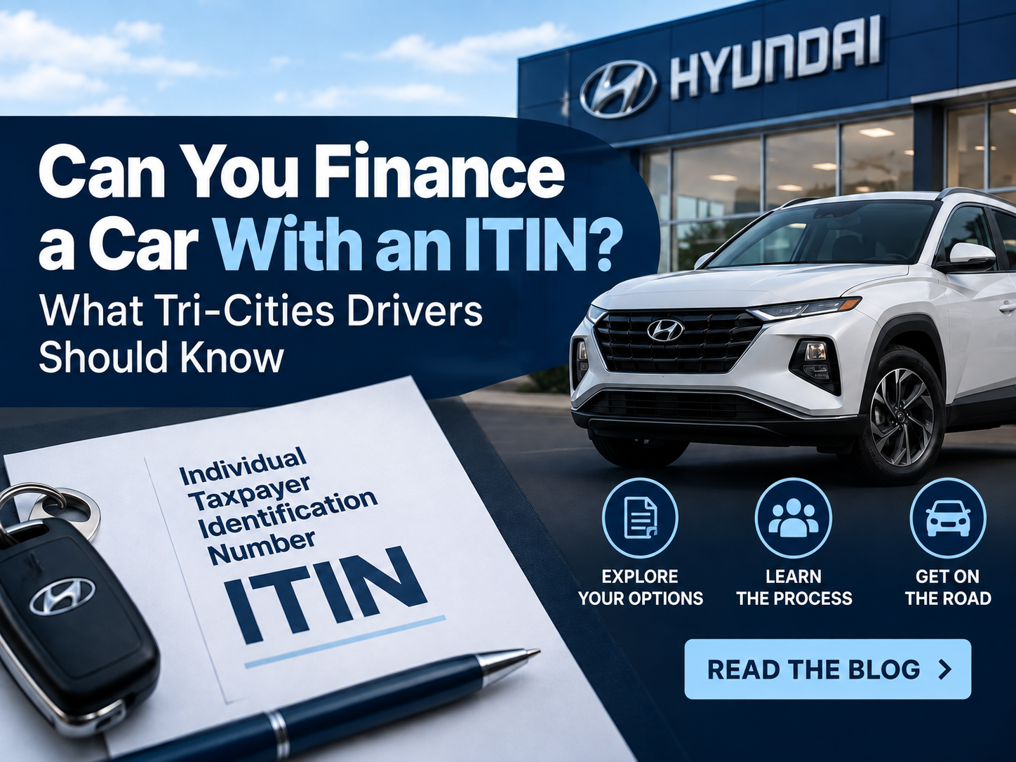 itin financing